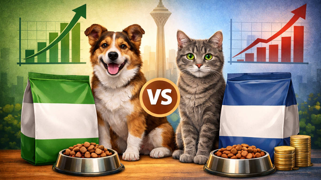 Comparison of Dog and Cat Food Brands in Iran: Price vs Quality