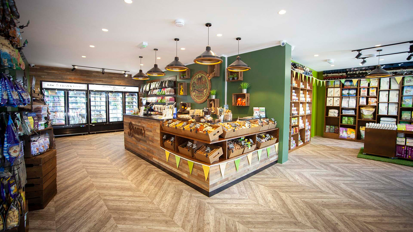 Pet Shop Business in Iran: Challenges and Opportunities